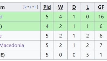 开云官网-【欧预赛】打赢生死战！弗拉泰西×2，意大利2-1乌克兰