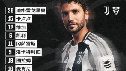 开云体育下载-【意甲】科普+耶尔德兹建功，尤文图斯2比1莱切