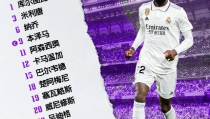 开云官网-【西甲】阿森西奥传射+米利唐破门，皇马2比0塞尔塔